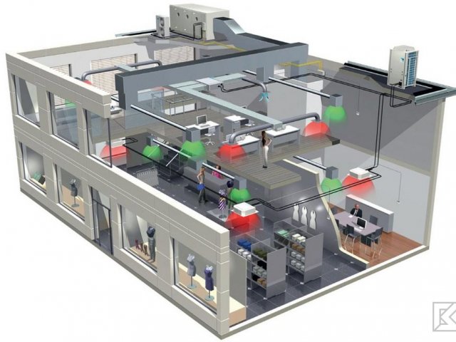 Промышленная Климатическая Техника